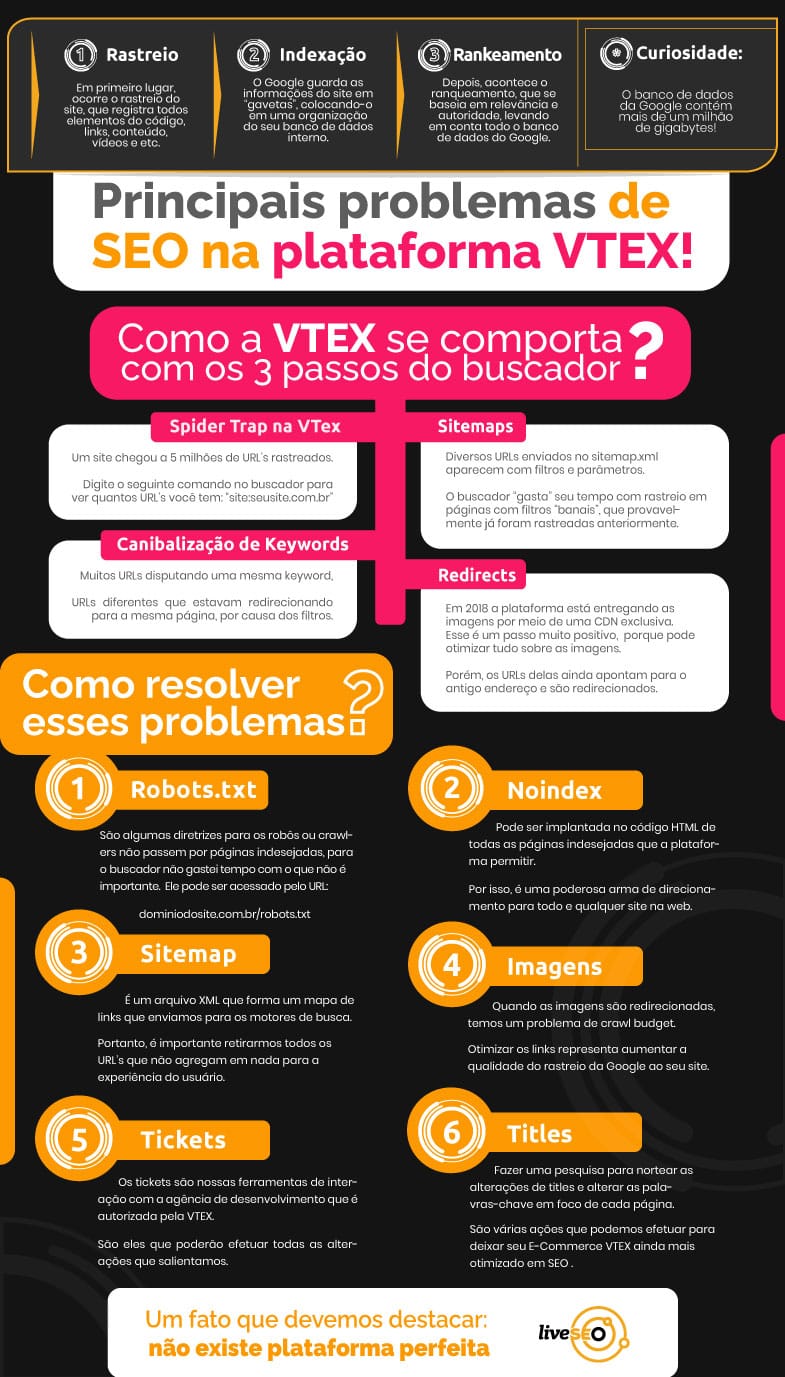 Onde ficam meus arquivos CSS no CMS legado? - Português - VTEX Community