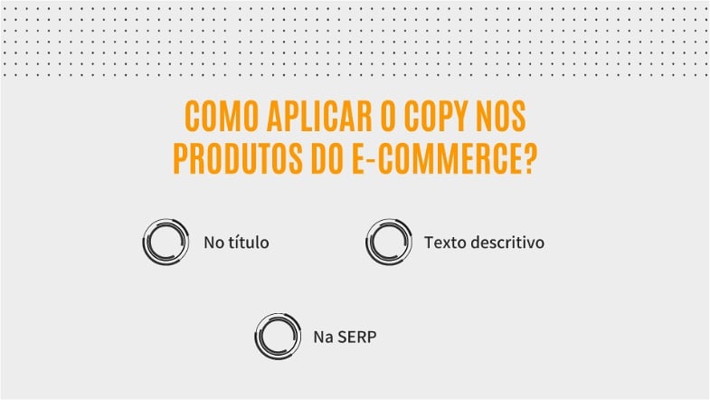 como aplicar o copy no seo para produtos do e-commerce?

no título, texto descritivo e na serp