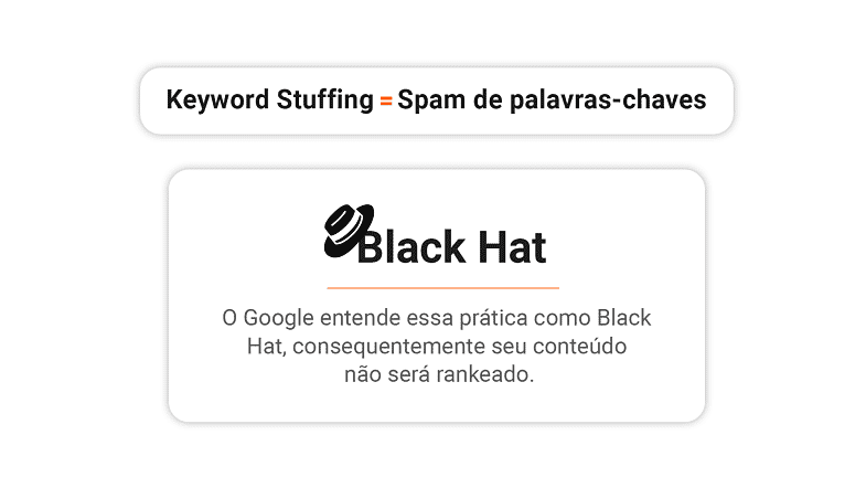 keyword stuffing é uma técnica de black hat que consiste no SPAM de palavras-chaves