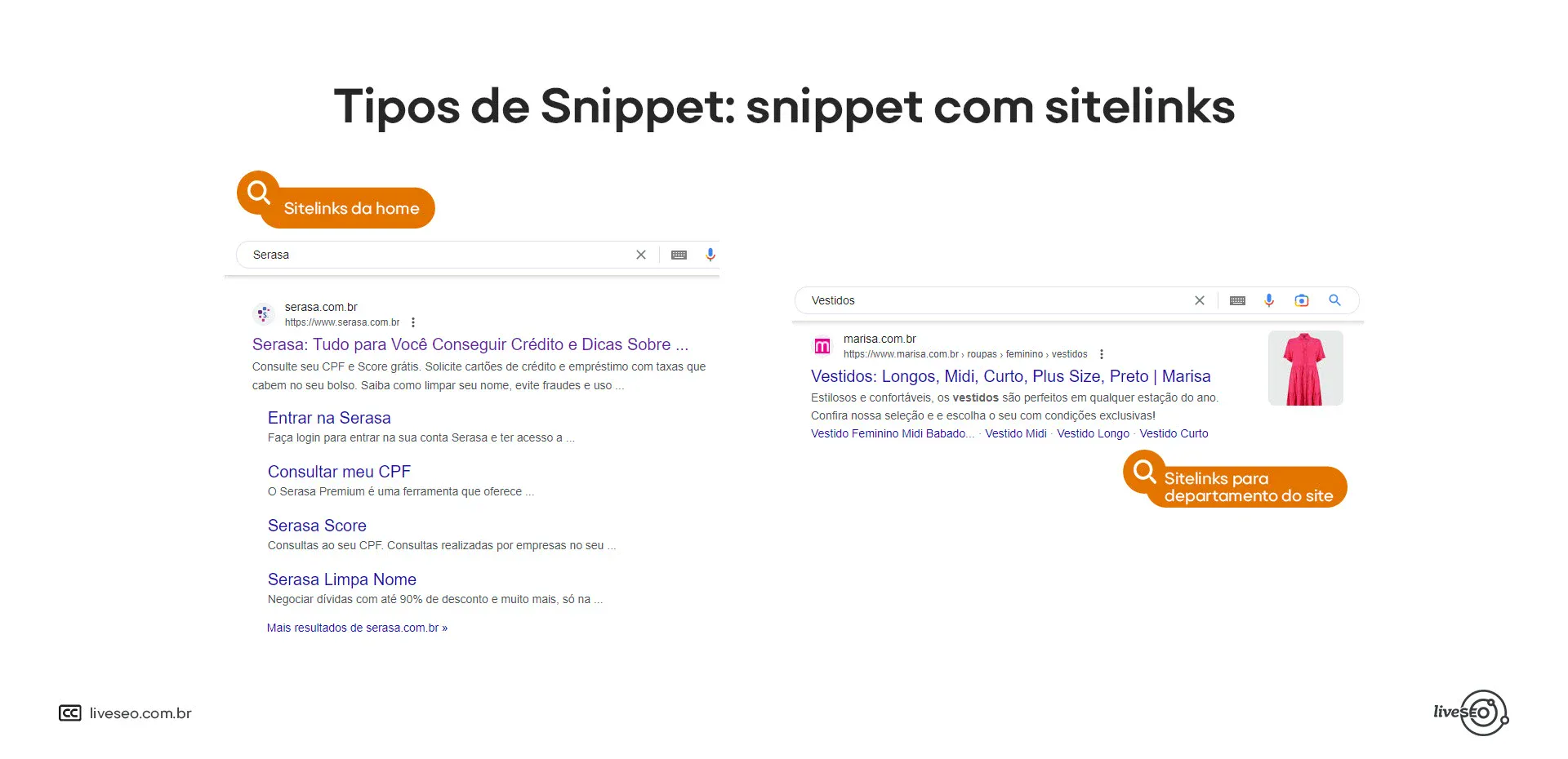 Exemplos de snippet com sitelinks retirados do Google.