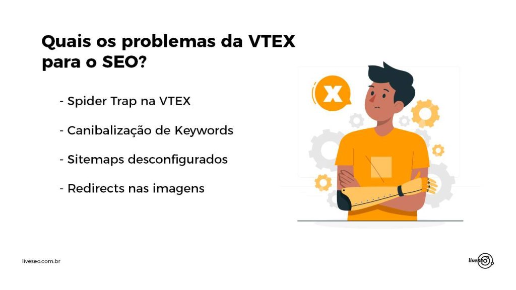 Texto em bullet point sobre os problemas da VTEX positivas para o SEO ao lado de ilustração de homem com rosto triste
