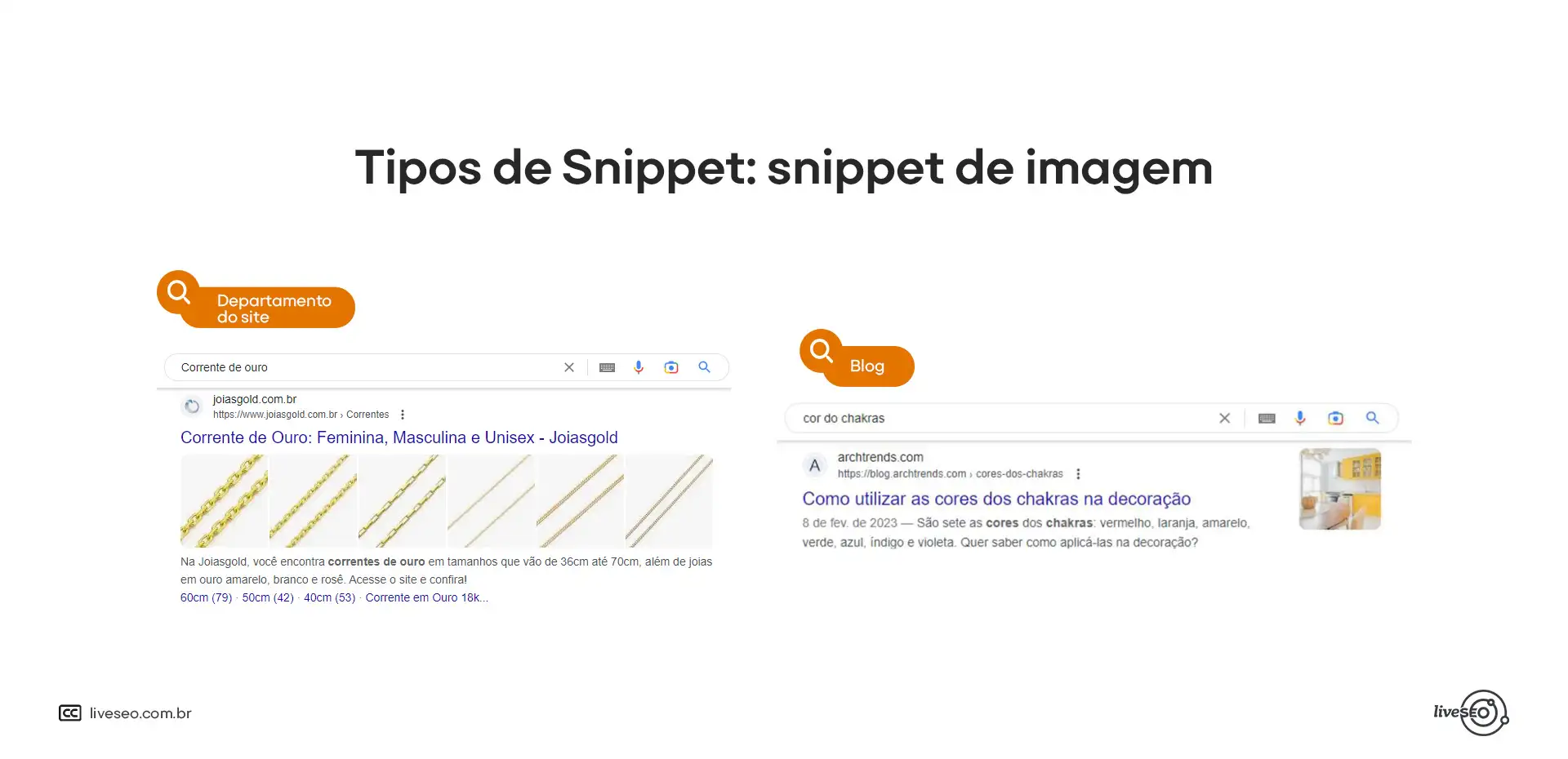 Exemplo dos tipos de snippet de imagem nos resultados da web.