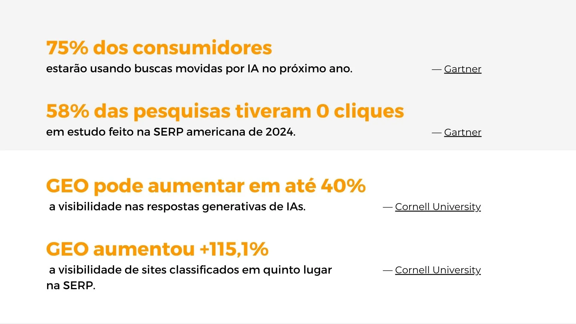 GEO na prática
