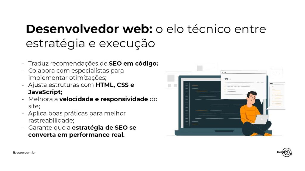 Desenvolvedor web aperfeiçoando estratégia de SEO
