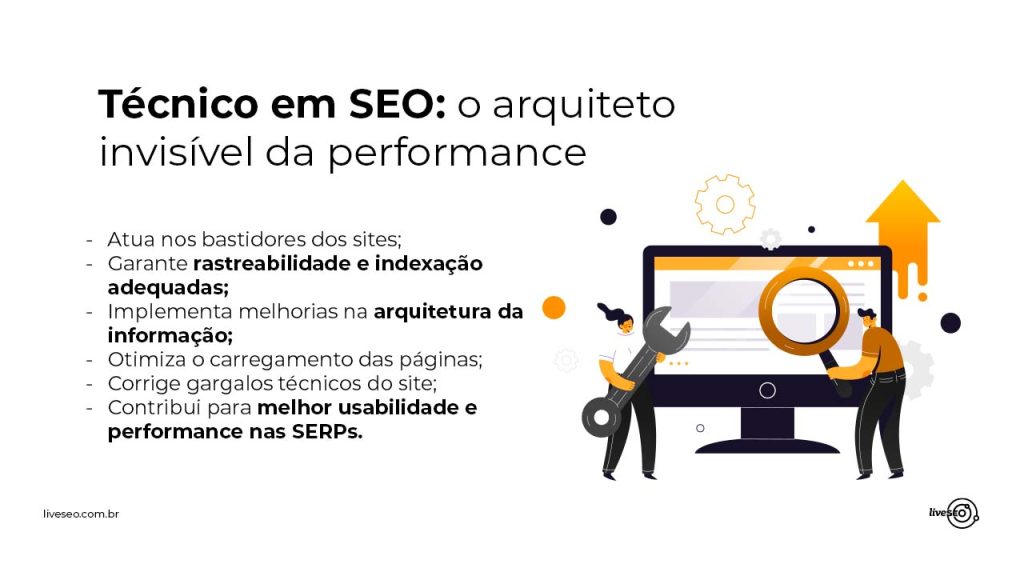 Técnico em SEO e suas funções na performance do site.