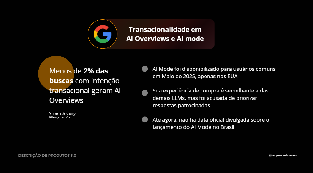 Transacionalidade em AI Overviews e AI mode
