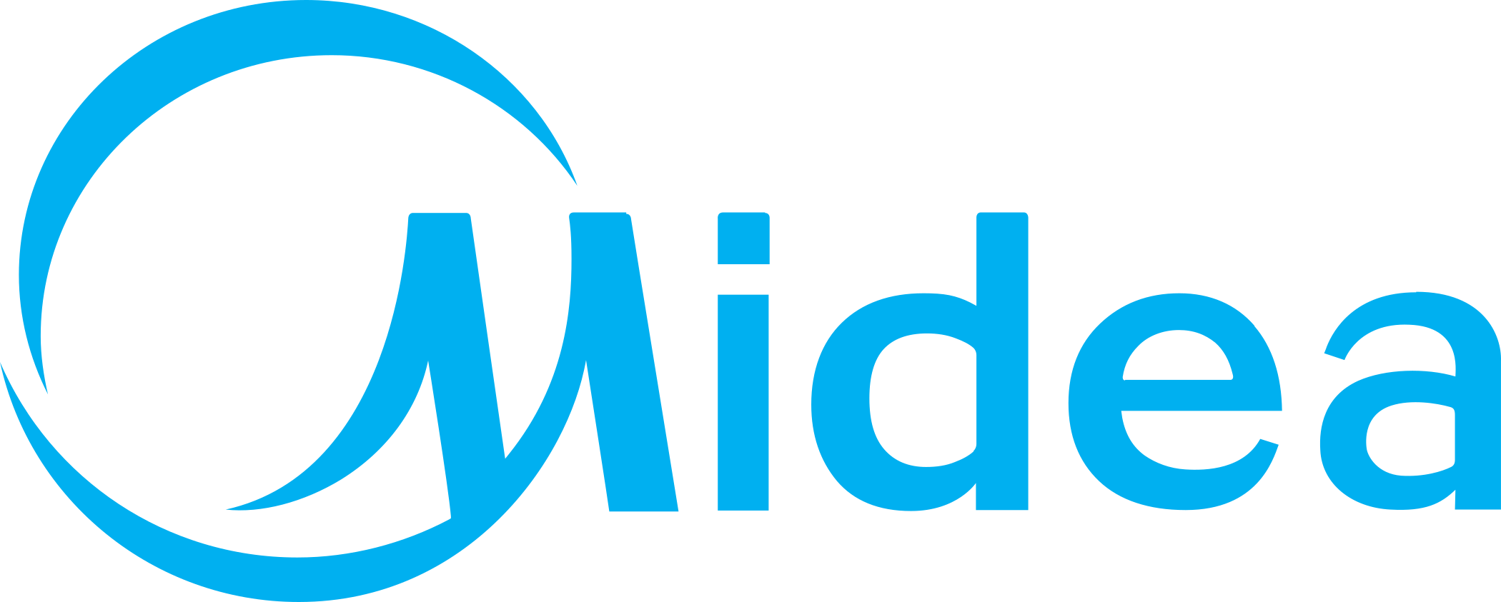 midea logo